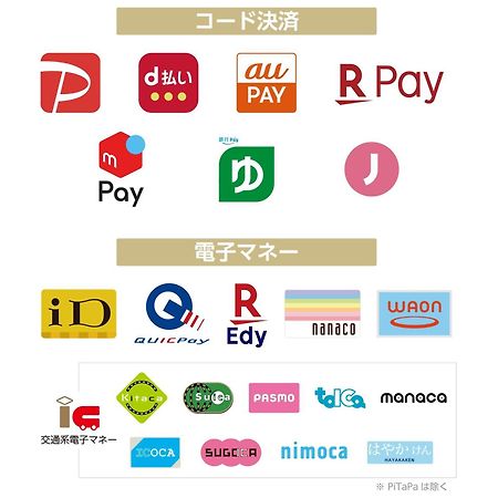 Apa Hotel Toyama Ekimae מראה חיצוני תמונה